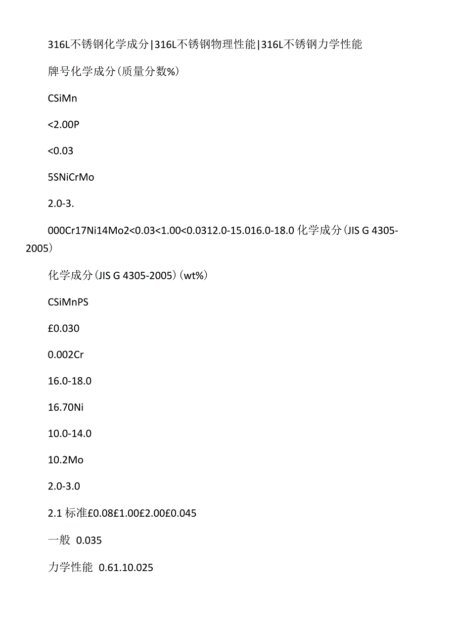 316L不锈钢性能_第1页