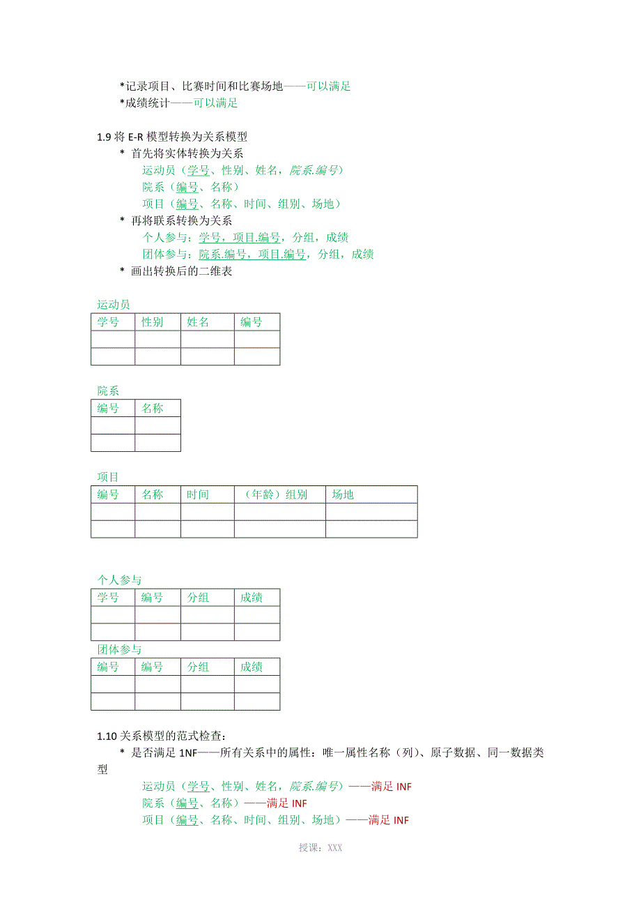 概念(ER)模型与关系模型设计作业整理_第4页