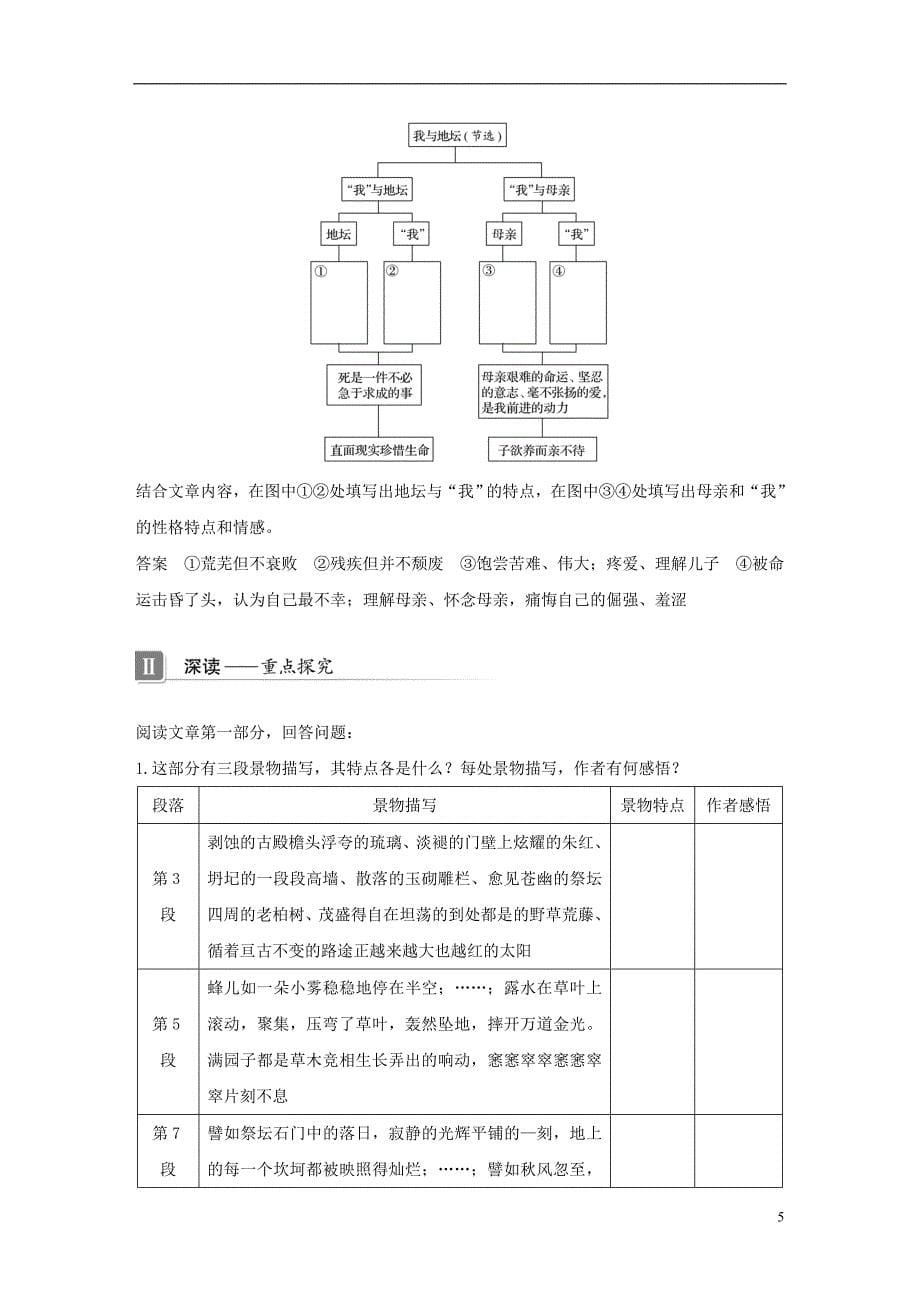 （全国通用版）2018-2019版高中语文 专题一 珍爱生命 文本1 我与地坛(节选)学案 苏教版必修2_第5页