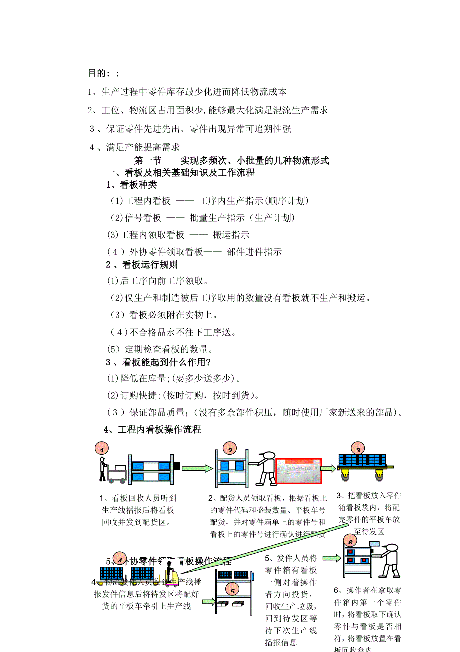 通用汽车物流规划与小批量多频次物料配送_第3页