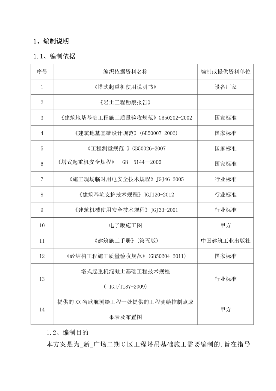 商业综合体项目塔吊基础施工方案_第4页