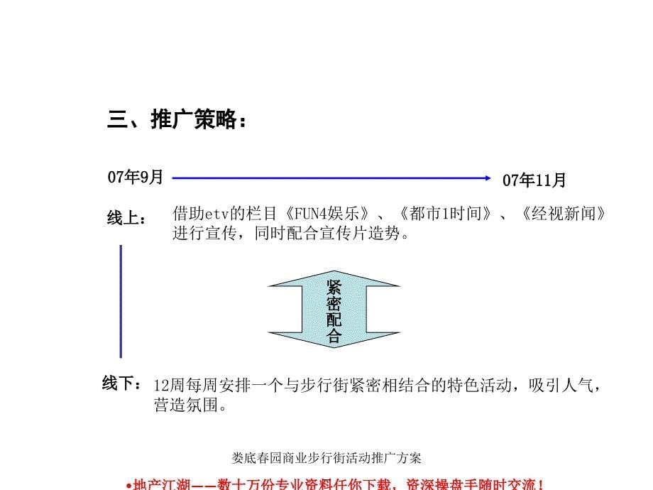 娄底园商业步行街活动推广方案课件_第5页