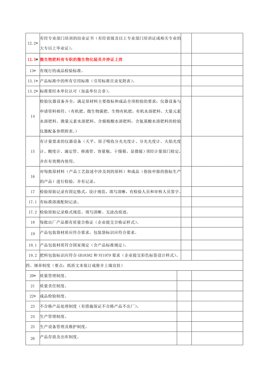 肥料登记生产企业考核表(新2014).doc_第4页