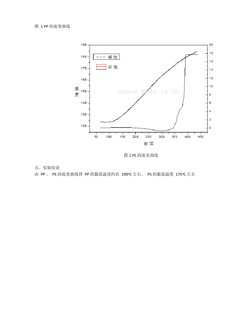 聚合物流动特性的测试实验_第4页