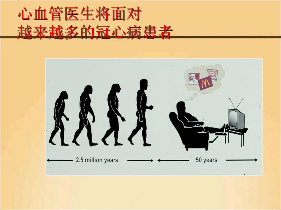 冠心病健康教育1443_第2页