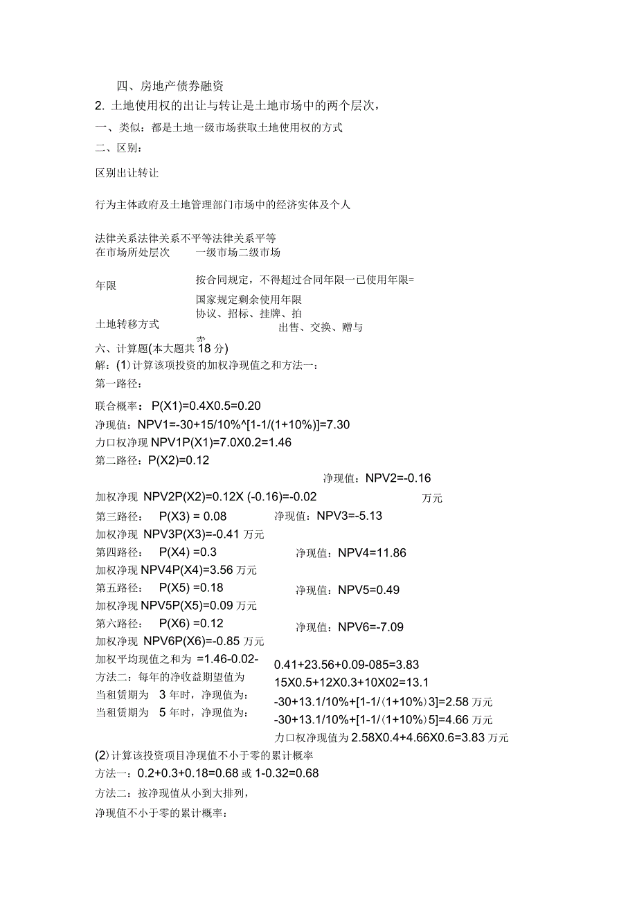 房地产开发与经营(吕萍)试卷4答案_第2页