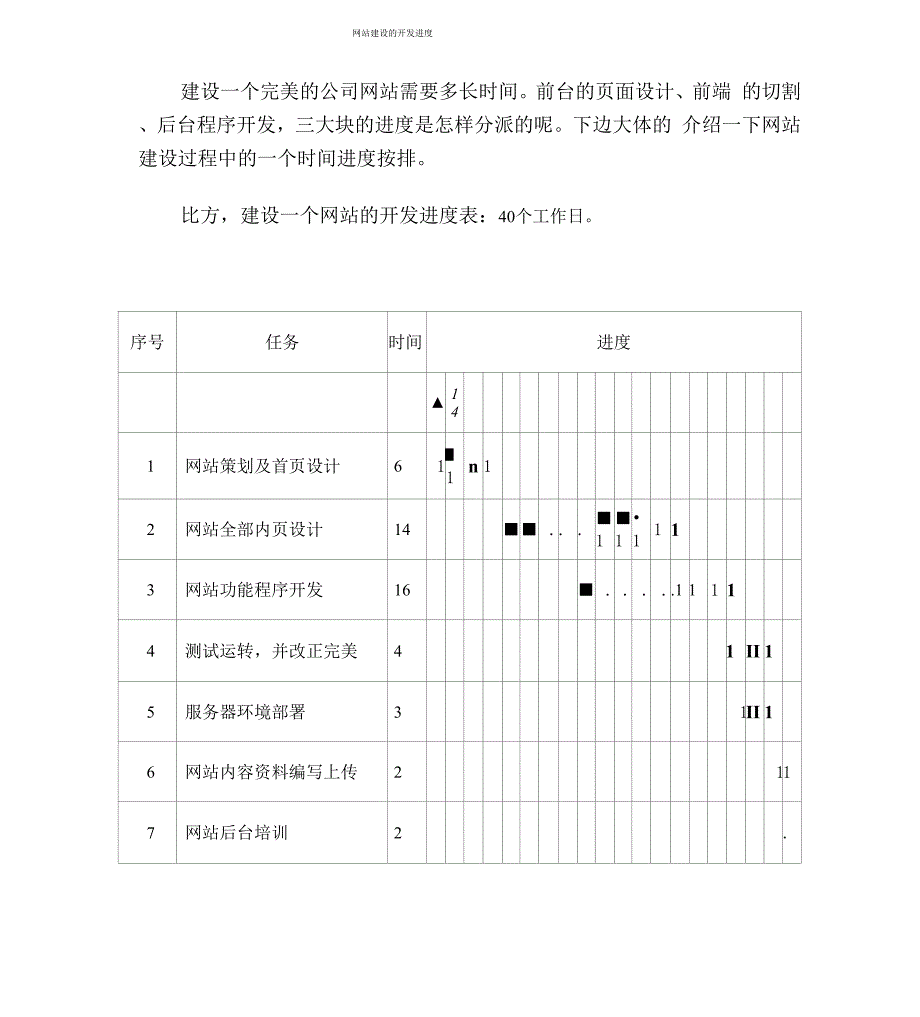 网站建设开发进度表_第1页