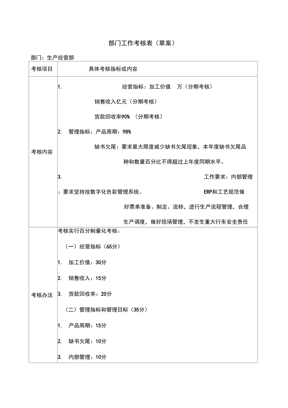 部门工作考核表(定量定性考核)_第1页