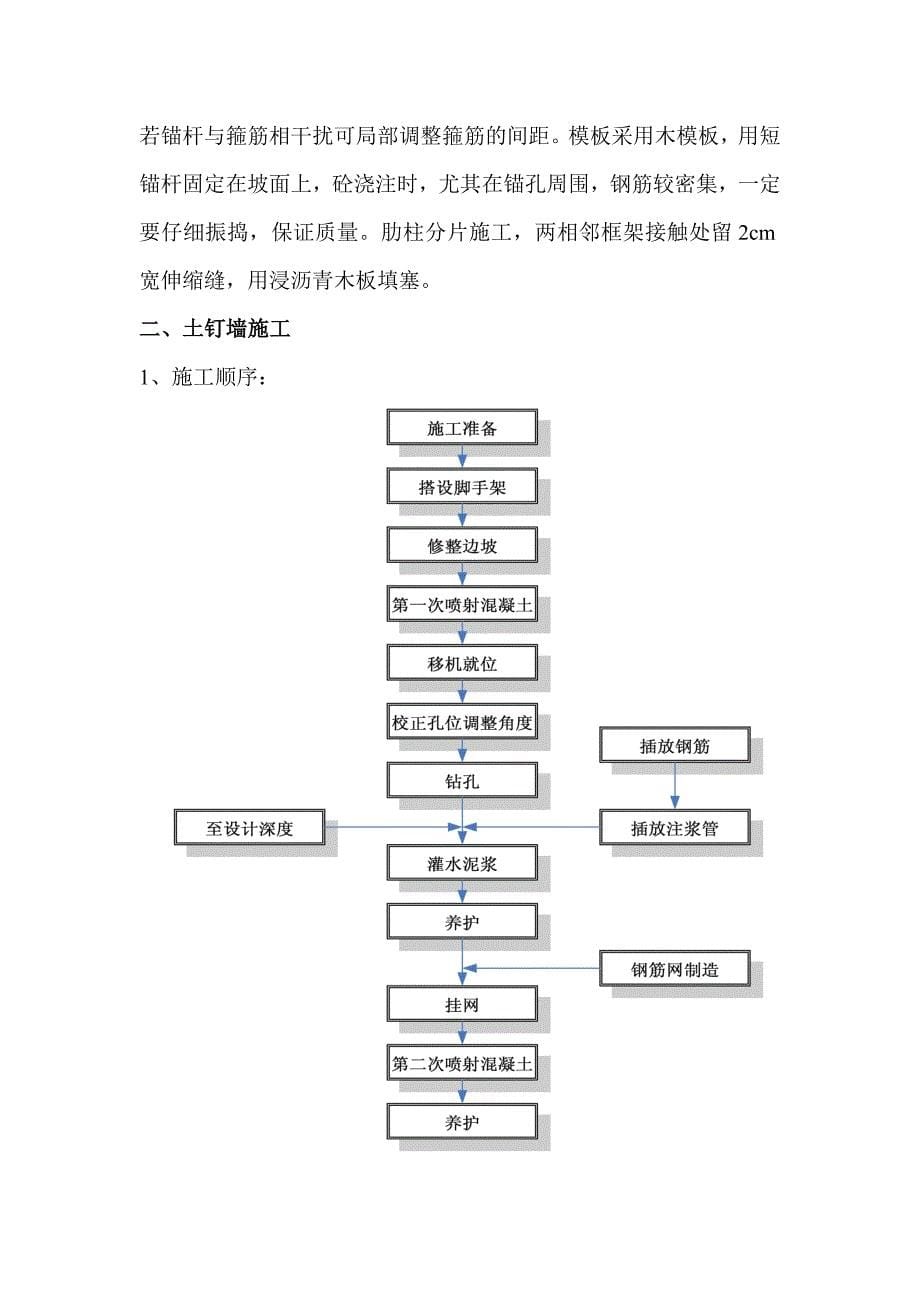 锚杆混凝土框架护坡方案_第5页