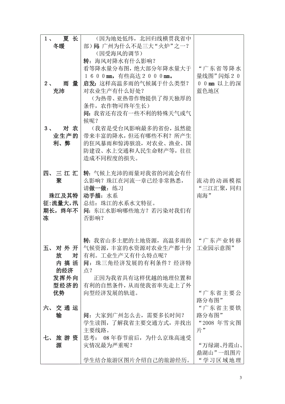 认识家乡广东_第3页