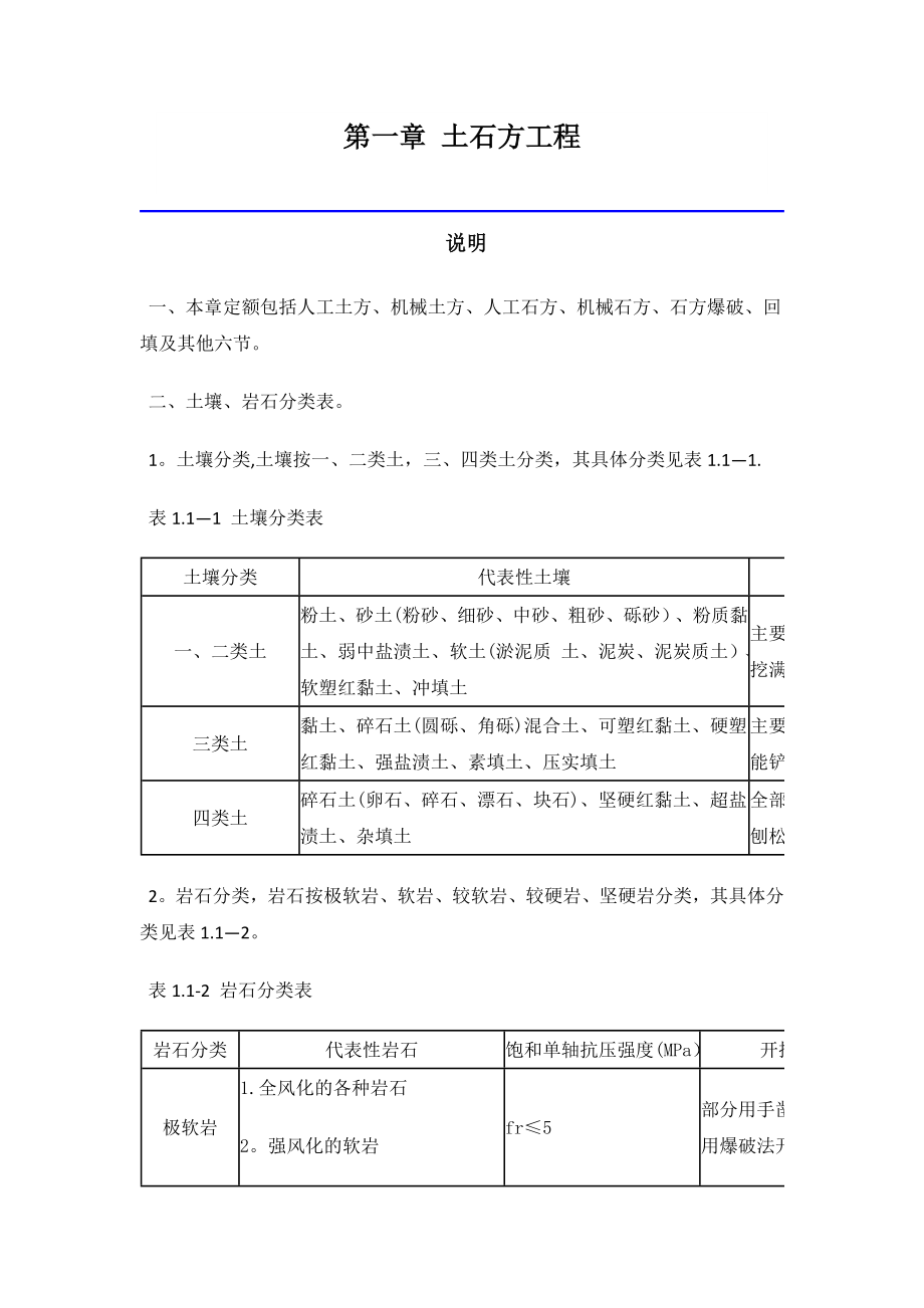 贵州省装饰装修建筑定额计算规则_第1页