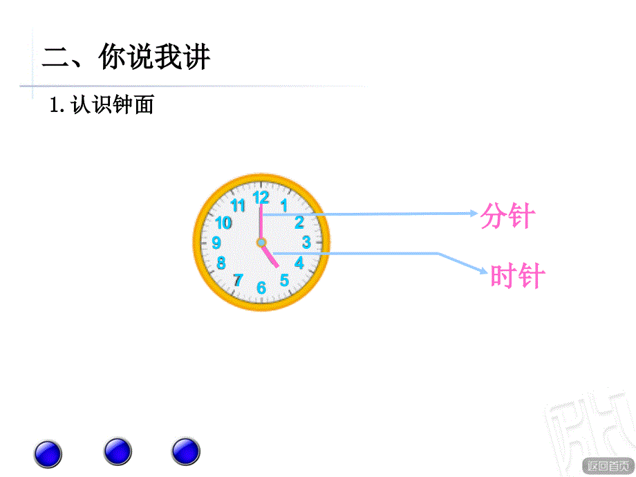 青岛版小学一年级数学下册《认识钟表》ppt课件_第4页