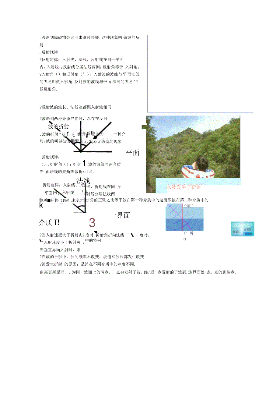 物理：鲁科版选修3-422波的反射和折射(教案)_第3页