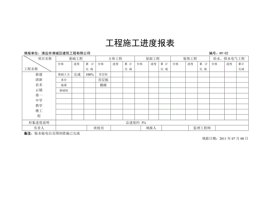 工程施工进度报表_第2页