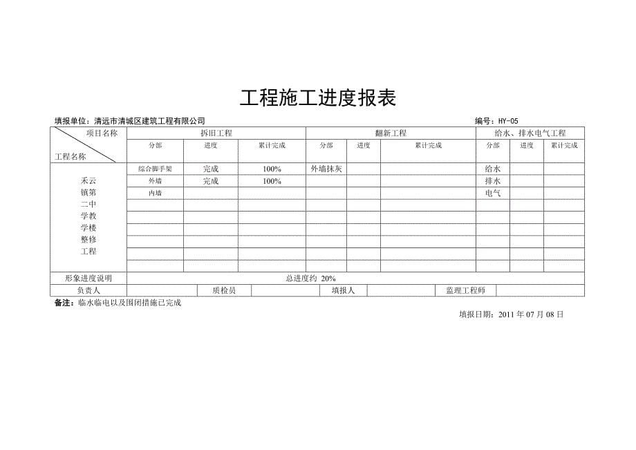 工程施工进度报表_第5页