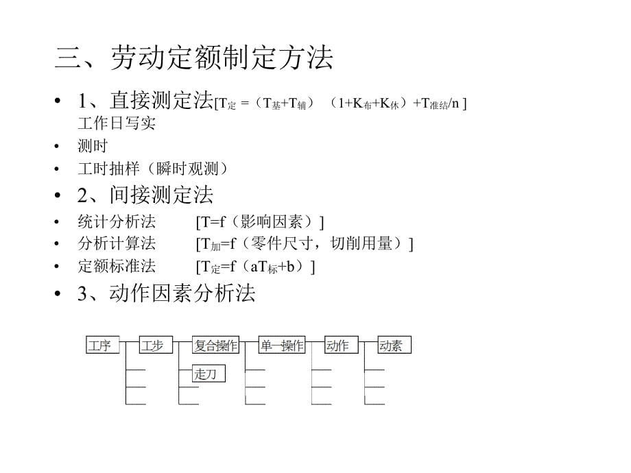 生产运营管理第三章企业劳动定额及劳动组织_第5页