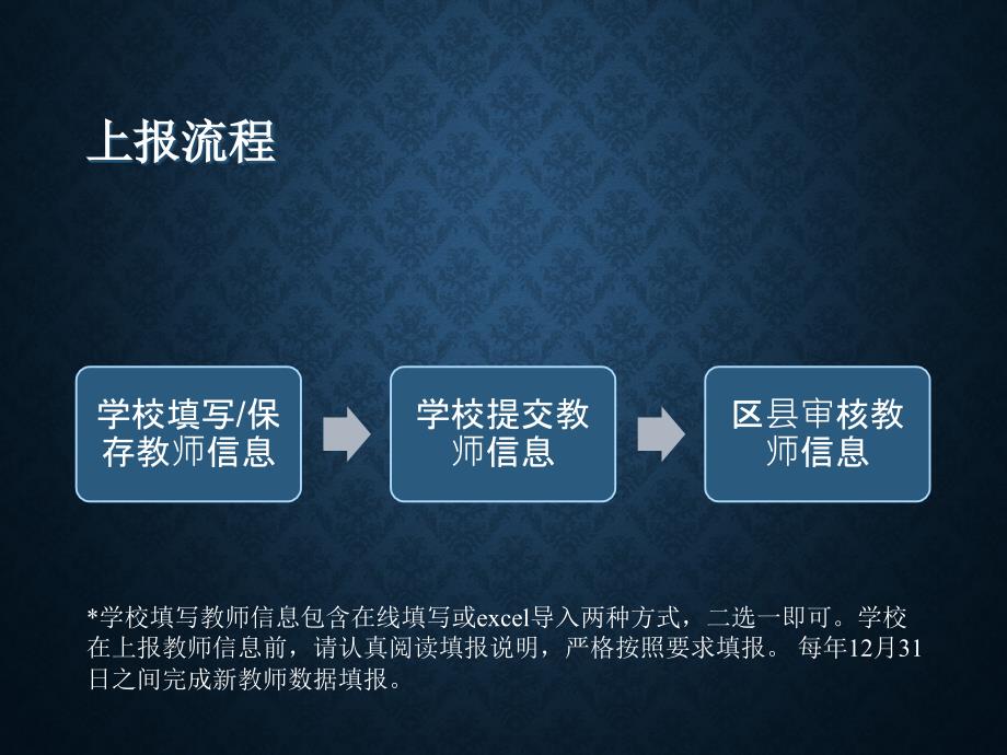 新入职教师填报说明_第2页