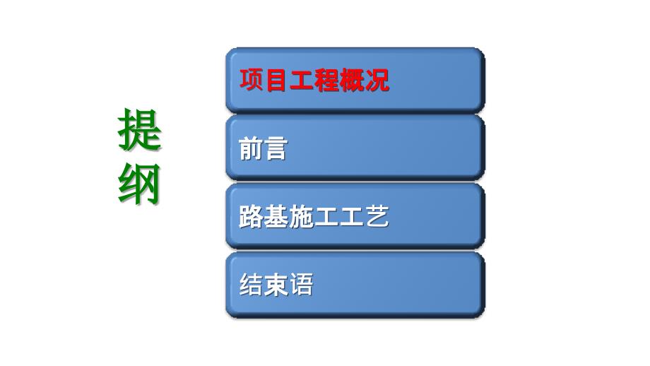 知名企业路基施工工艺标准培训PPT(79页)_详细_第3页