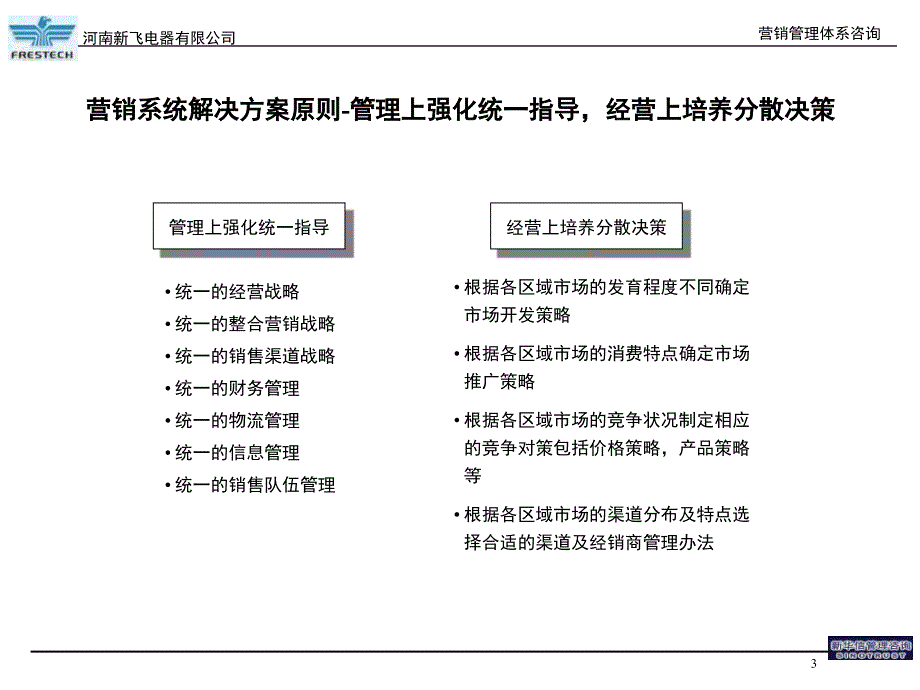 新飞冰箱组织架构建议课件_第4页