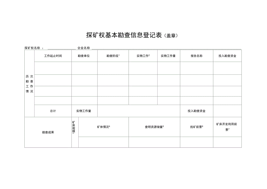 矿业权转让申请书范本_第4页