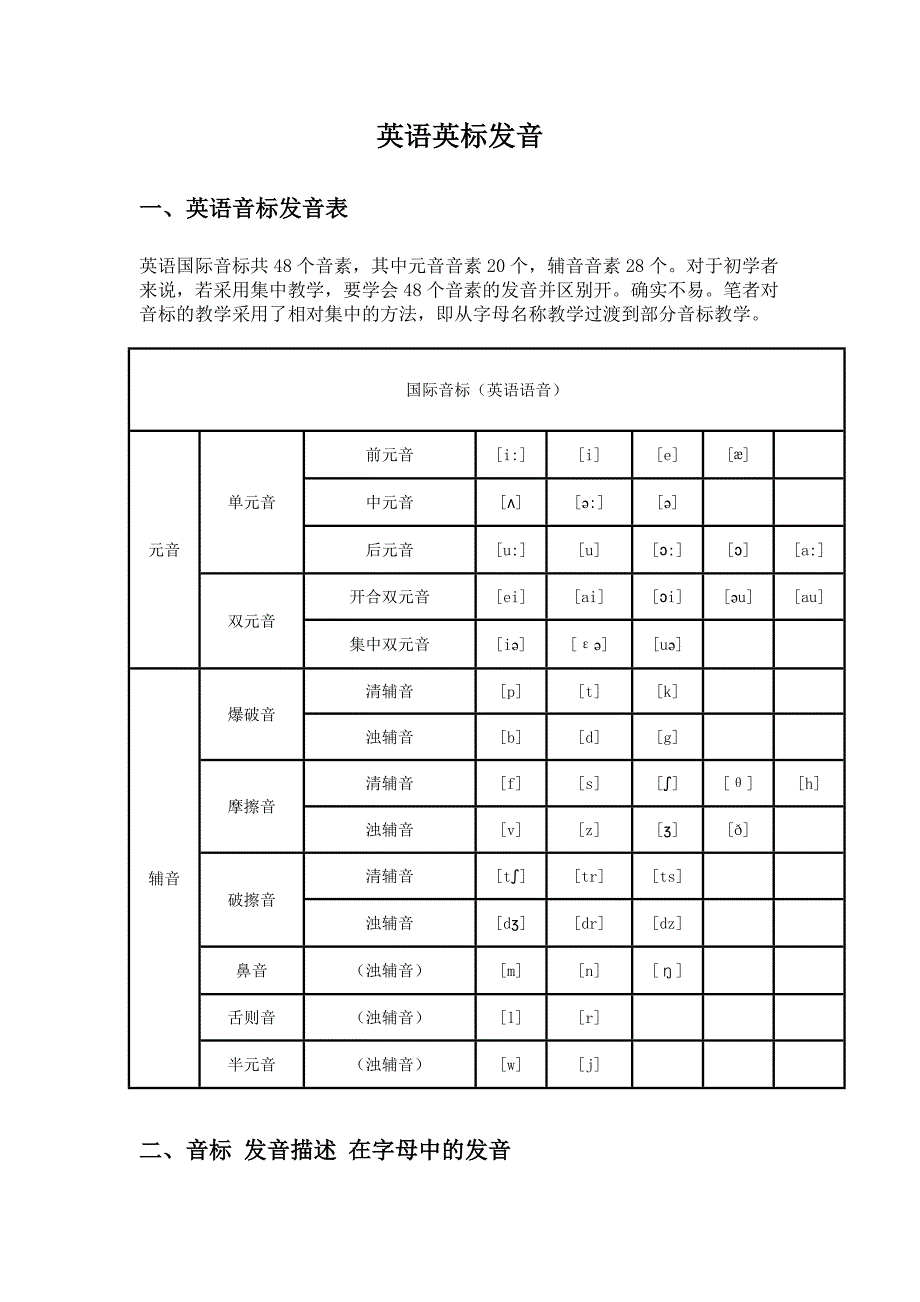 英语英标发音_第1页