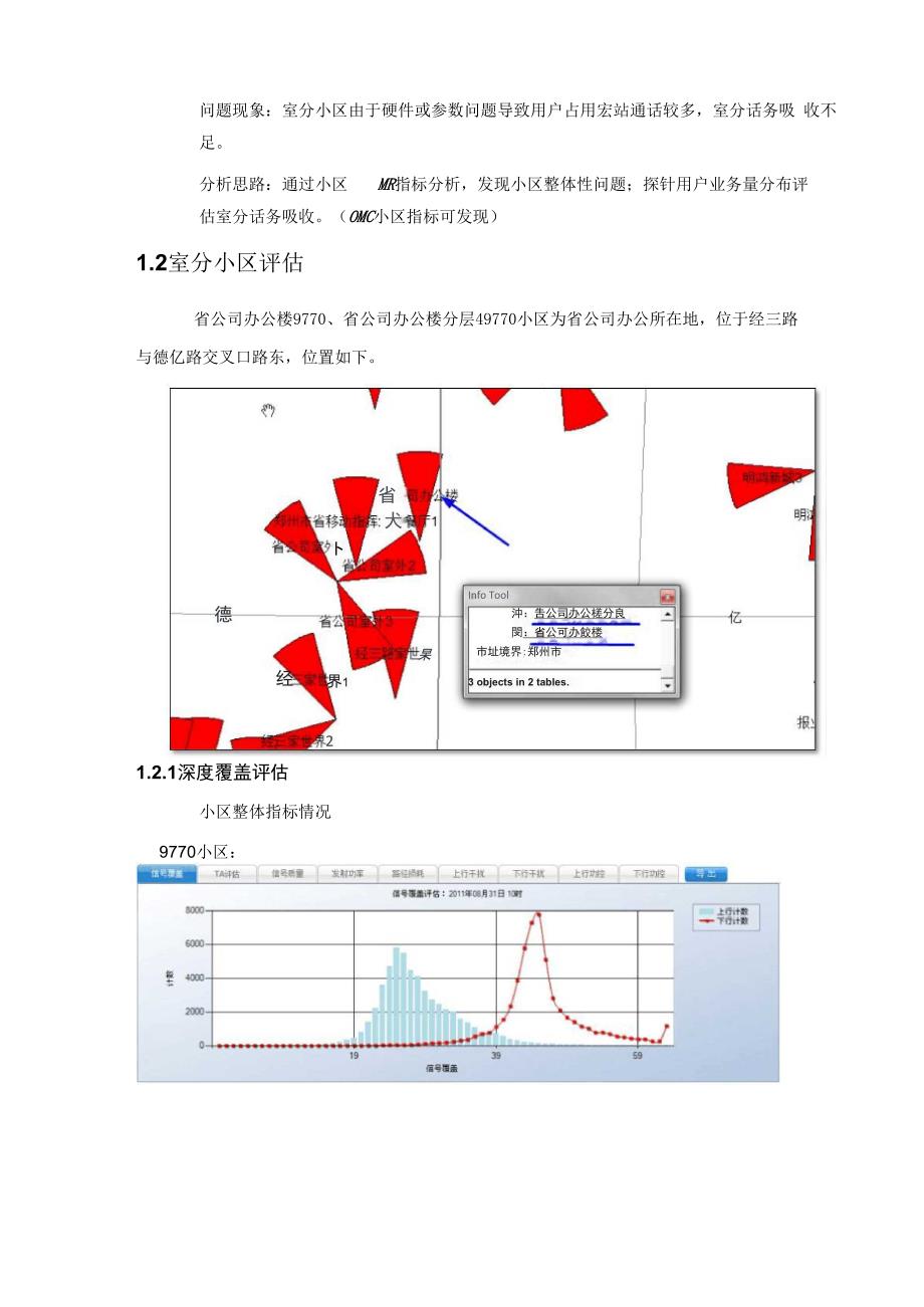 室分覆盖专题_第2页