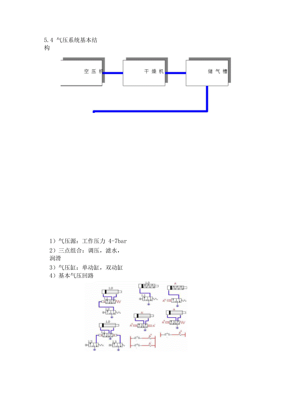 运动控制系统课程设计_第4页