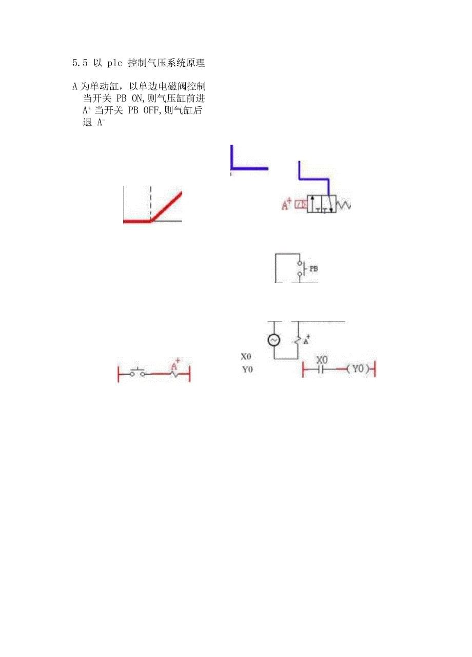 运动控制系统课程设计_第5页