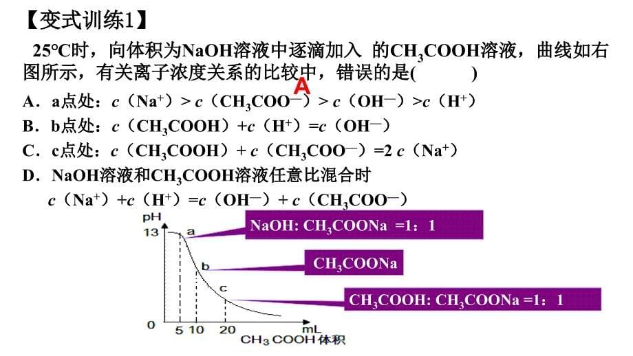 离子浓度大小比较中和滴定曲线_第5页