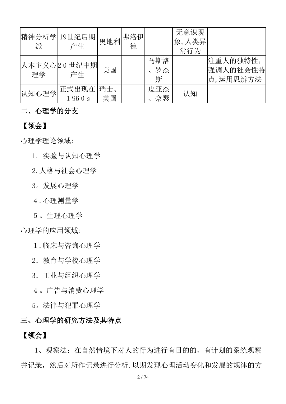 《心理学》复习大纲(1)_第2页