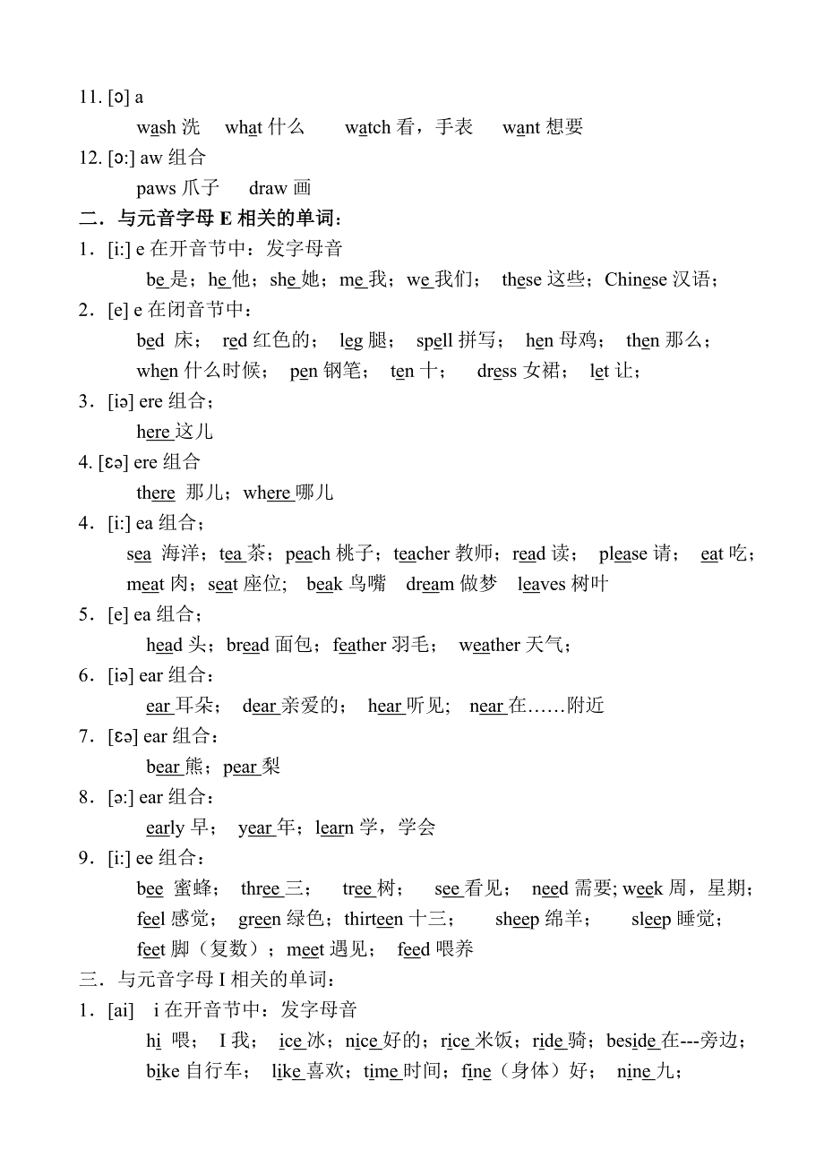 常用字母或字母组合发音规律_第2页