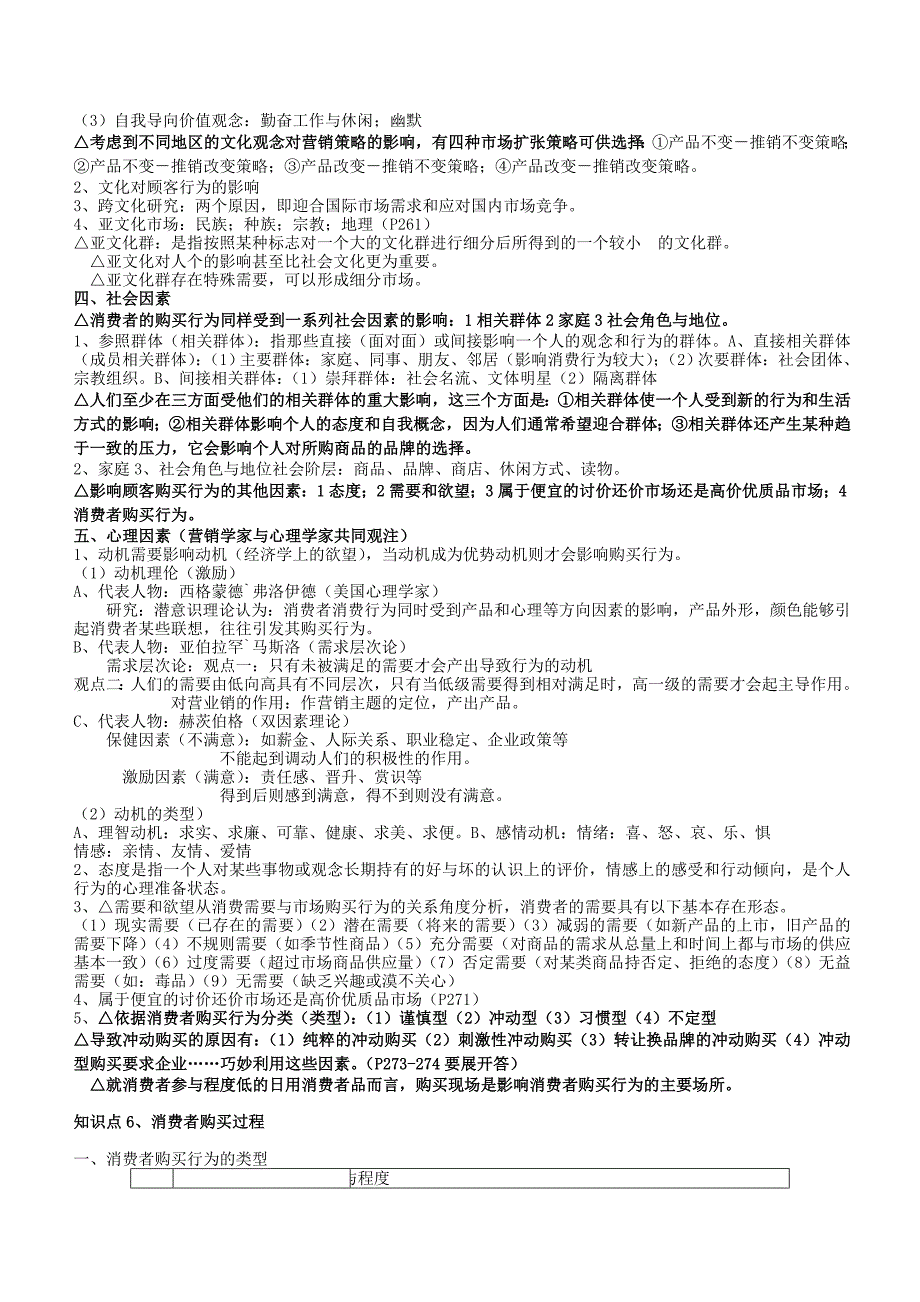 中国工商银行招聘笔试各专业知识点市场营销复习知识点讲义整理_第3页