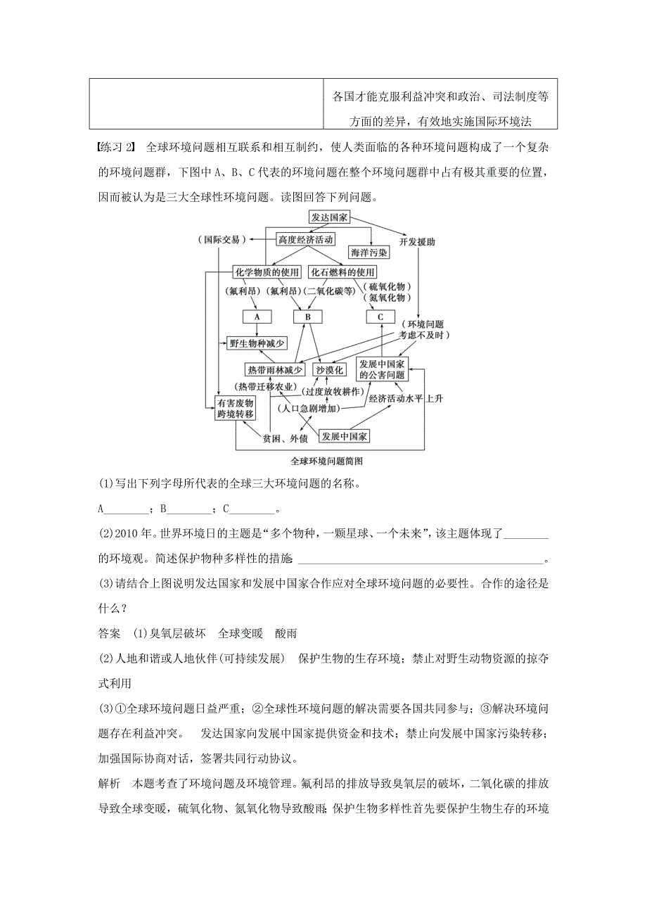 【湘教版】选修6地理：第5章环境管理期末复习提升学案_第3页