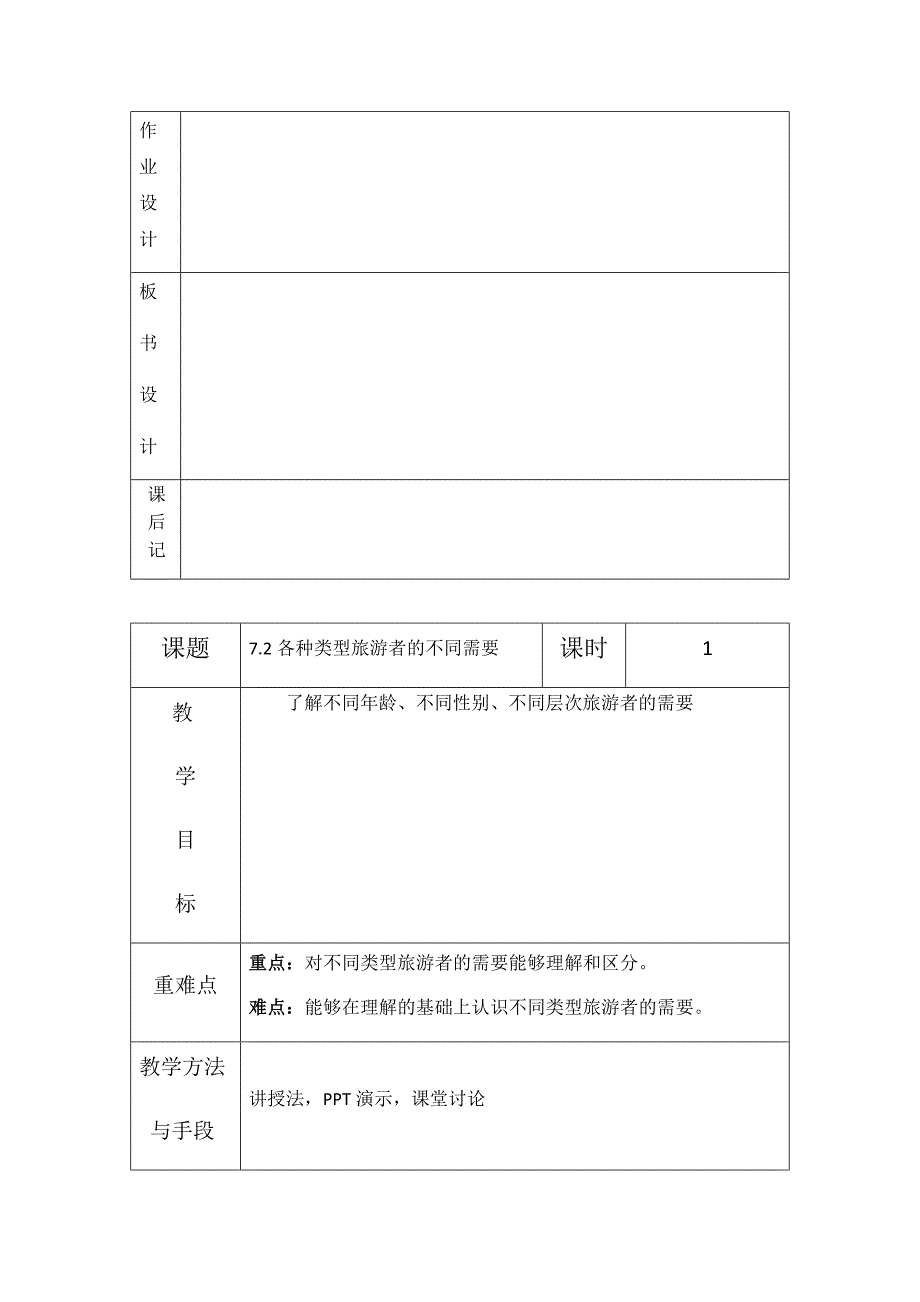 旅游心理学-第7章-旅游者的需要、动机、兴趣-教案_第3页