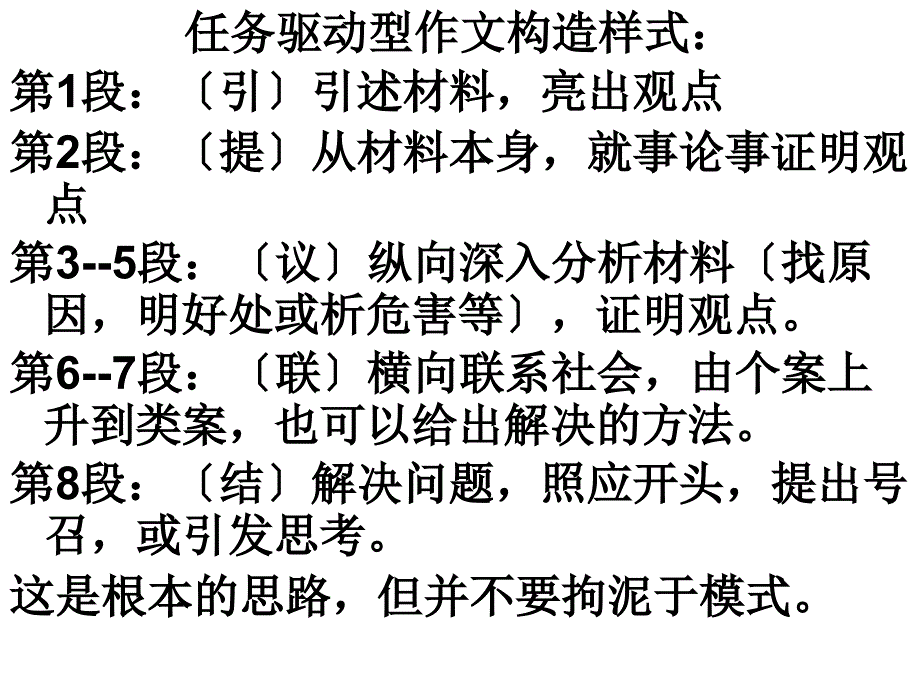 空白罚单作文讲评_第3页