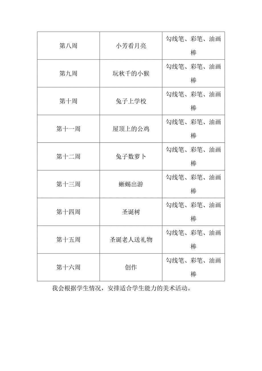 小学儿童画教学计划.doc_第5页