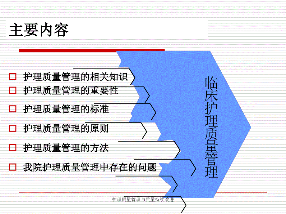 最新护理质量管理与质量持续改进_第2页