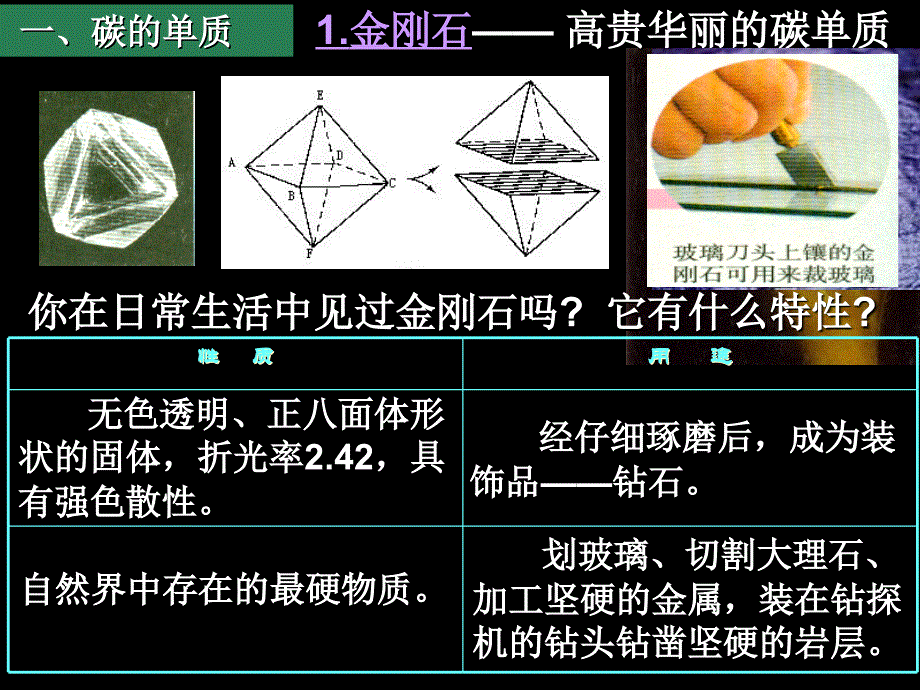 金刚石石墨和C60good_第4页