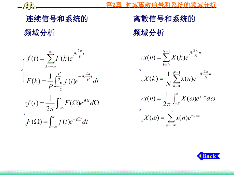 第2章信号和系统的频域分析_第3页