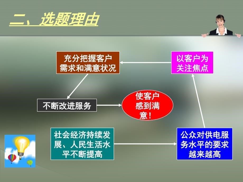 提高客户服务回访的有效性.ppt_第5页