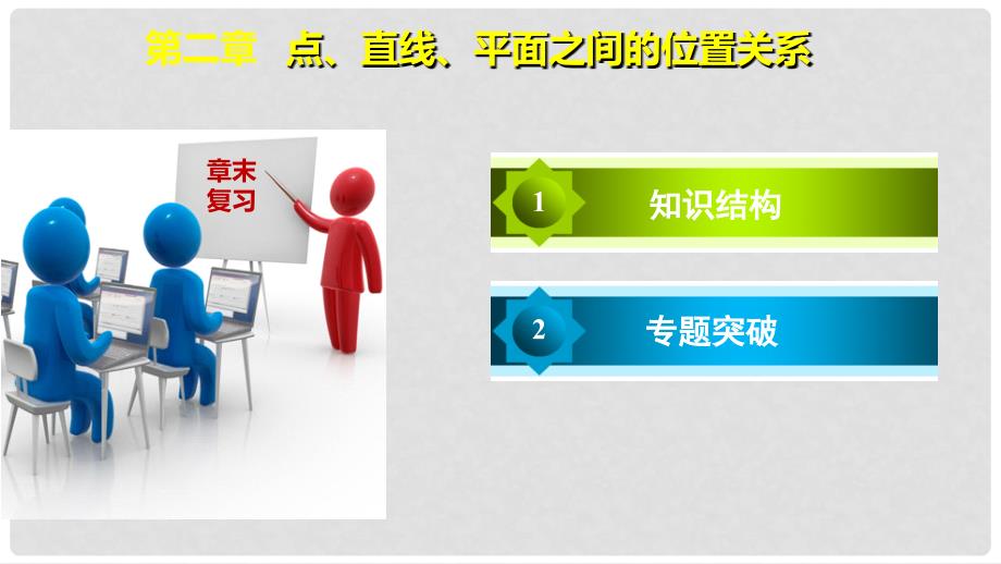 吉林省伊通满族自治县高中数学 第二章 点、直线、平面之间的位置关系章末复习课件 新人教A版必修2_第1页