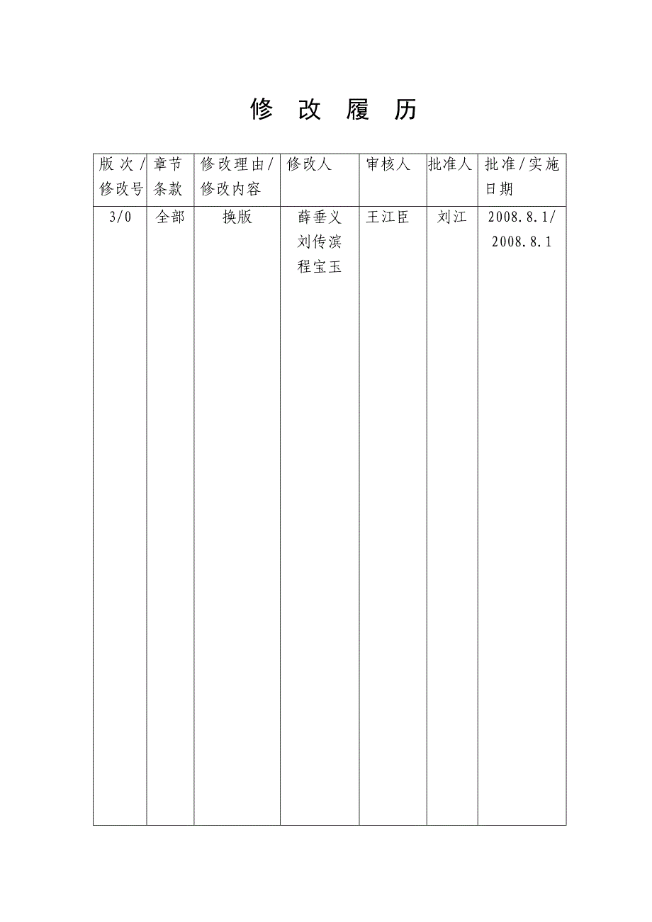 09冬夏四防管理办法_第2页