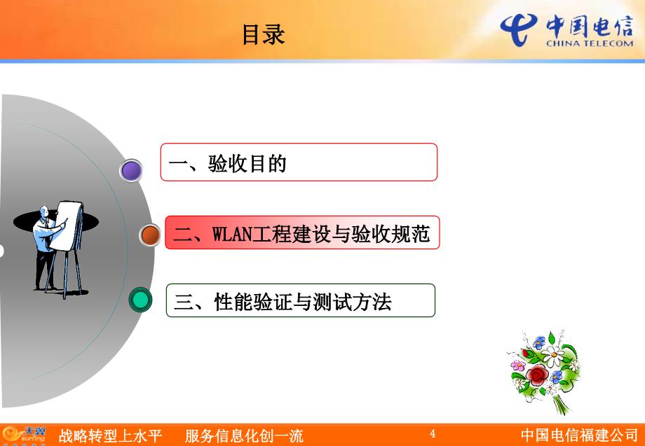 WLAN工程验收规范与测试方法_第4页