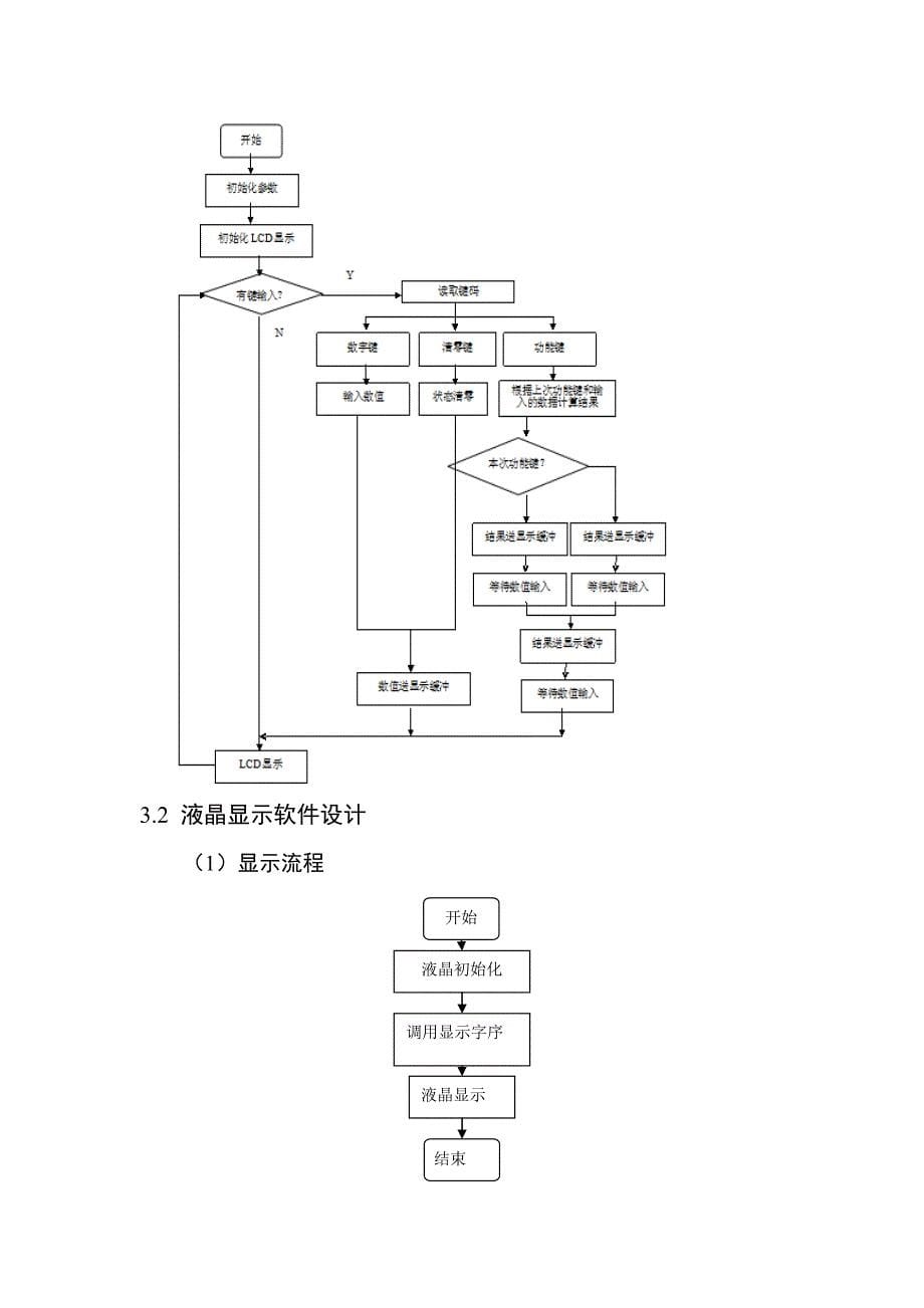 单片机课程设计报告(简易计算器)(2)_第5页