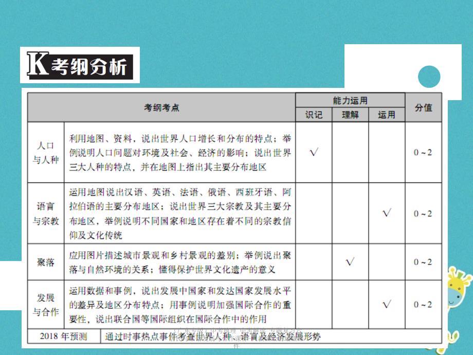 最新中考地理中考解读专题复习六居民与聚落发展与合作课件人教级全册地理课件_第2页