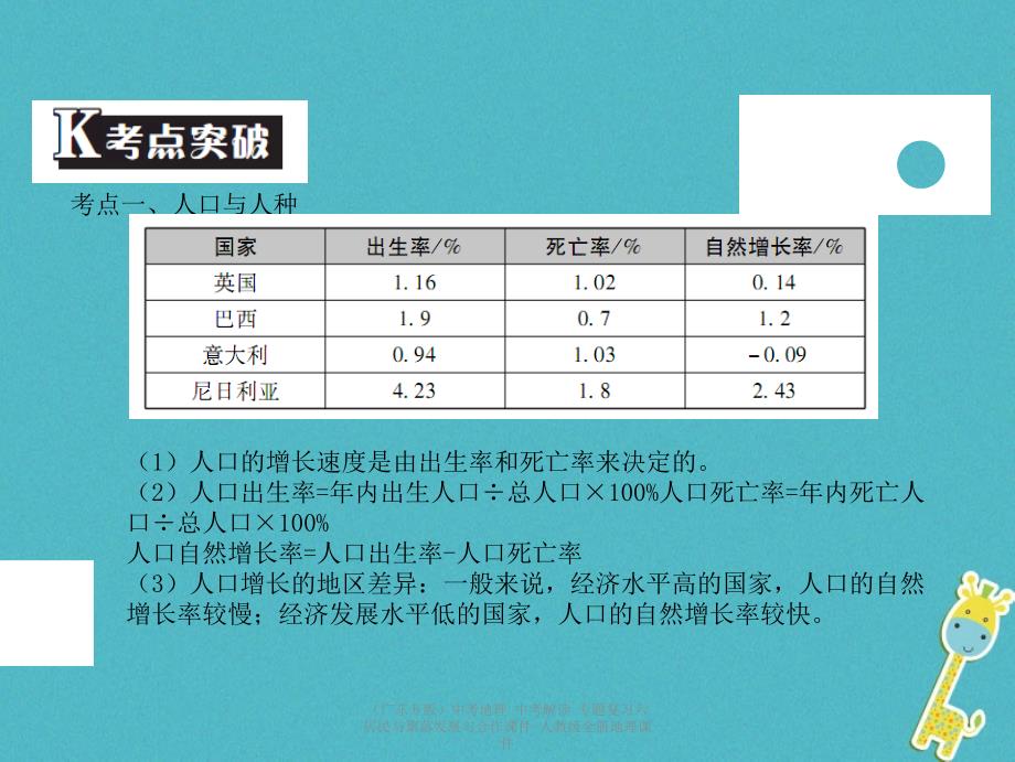 最新中考地理中考解读专题复习六居民与聚落发展与合作课件人教级全册地理课件_第3页