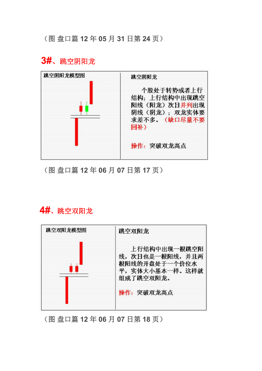 双龙战法模型图集_第2页