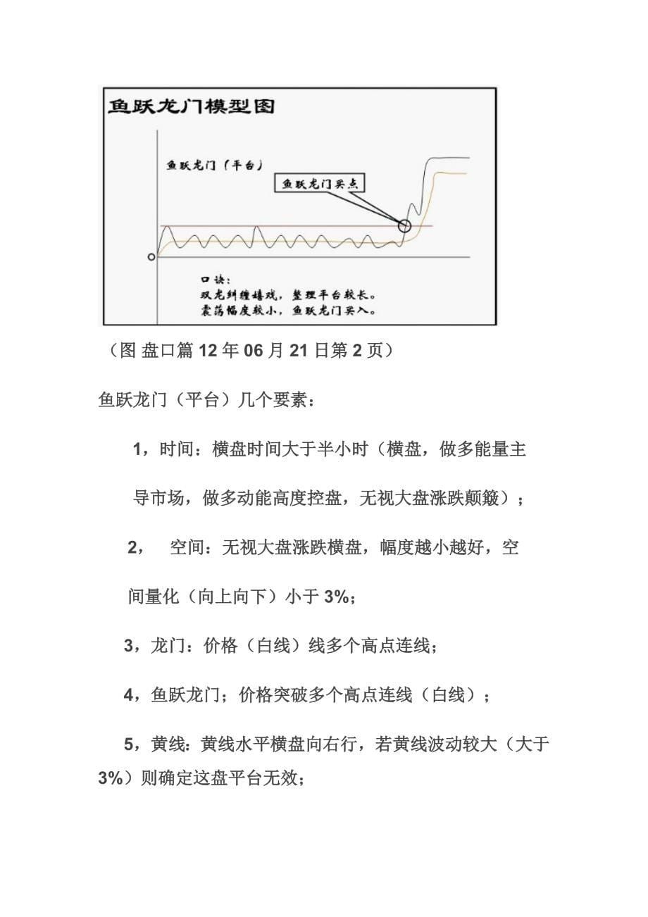 双龙战法模型图集_第5页