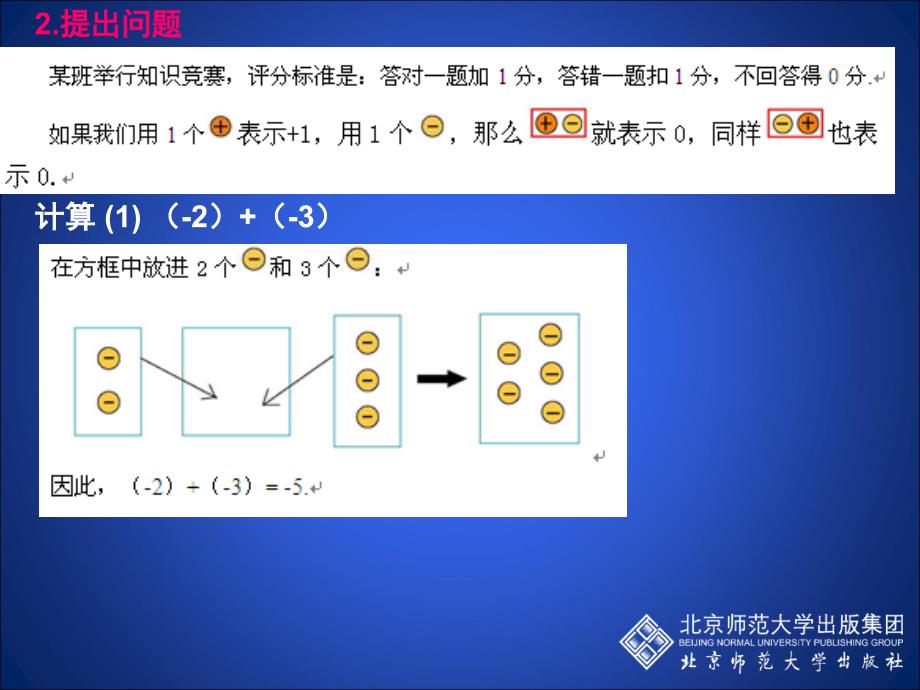 有理数的加法（一）演示文稿_第3页