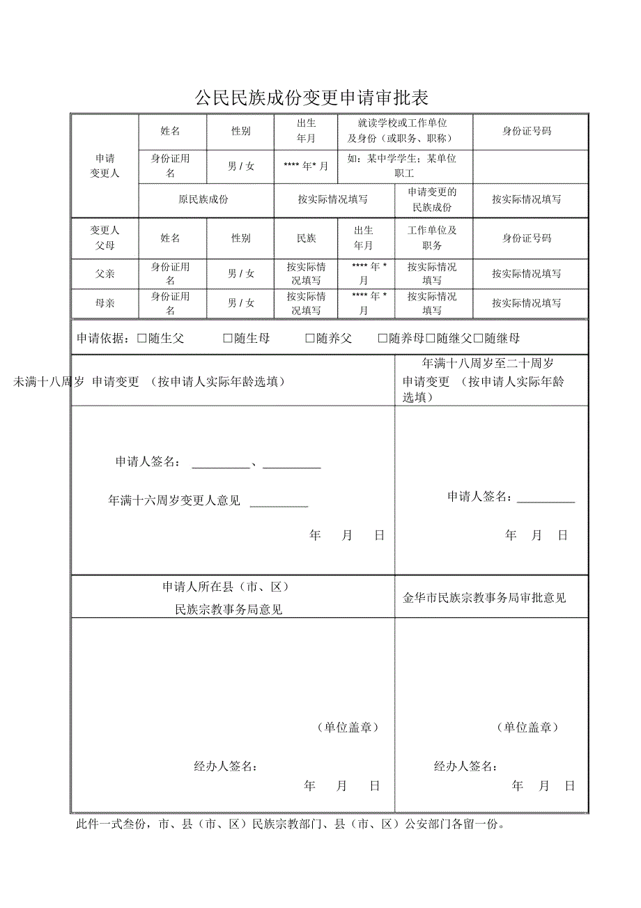公民民族成份变更申请审批表.doc_第1页